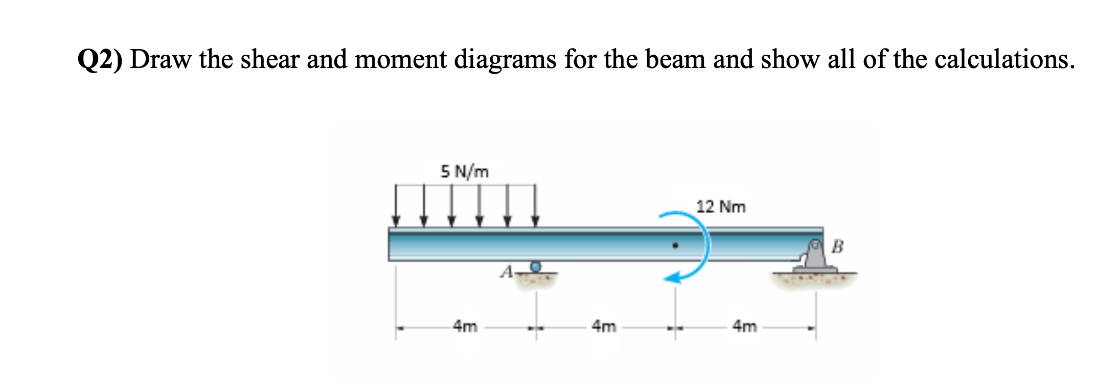Q 2 ) Draw the shear and moment diagrams for the