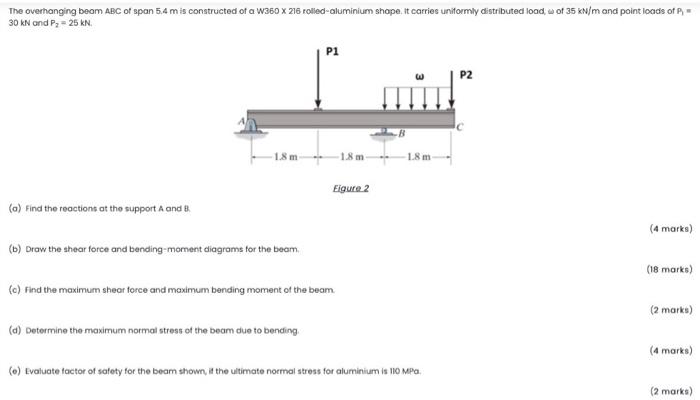 please answer a b c d and e