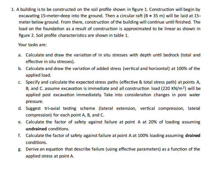 1 . A building is to be constructed on the soil