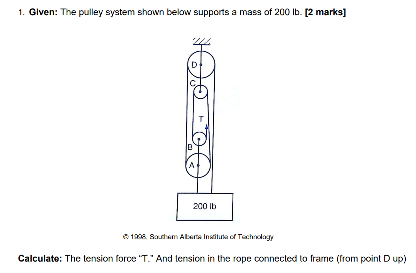 Given: The pulley system shown below supports a