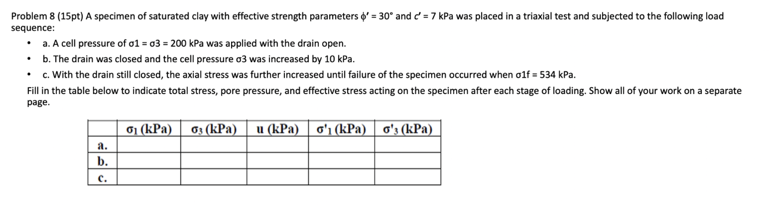 Problem 8 ( 1 5 pt ) A specimen of saturated clay