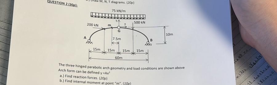 QUESTION 2 ( 3 0 p ) : The three hinged parabolic