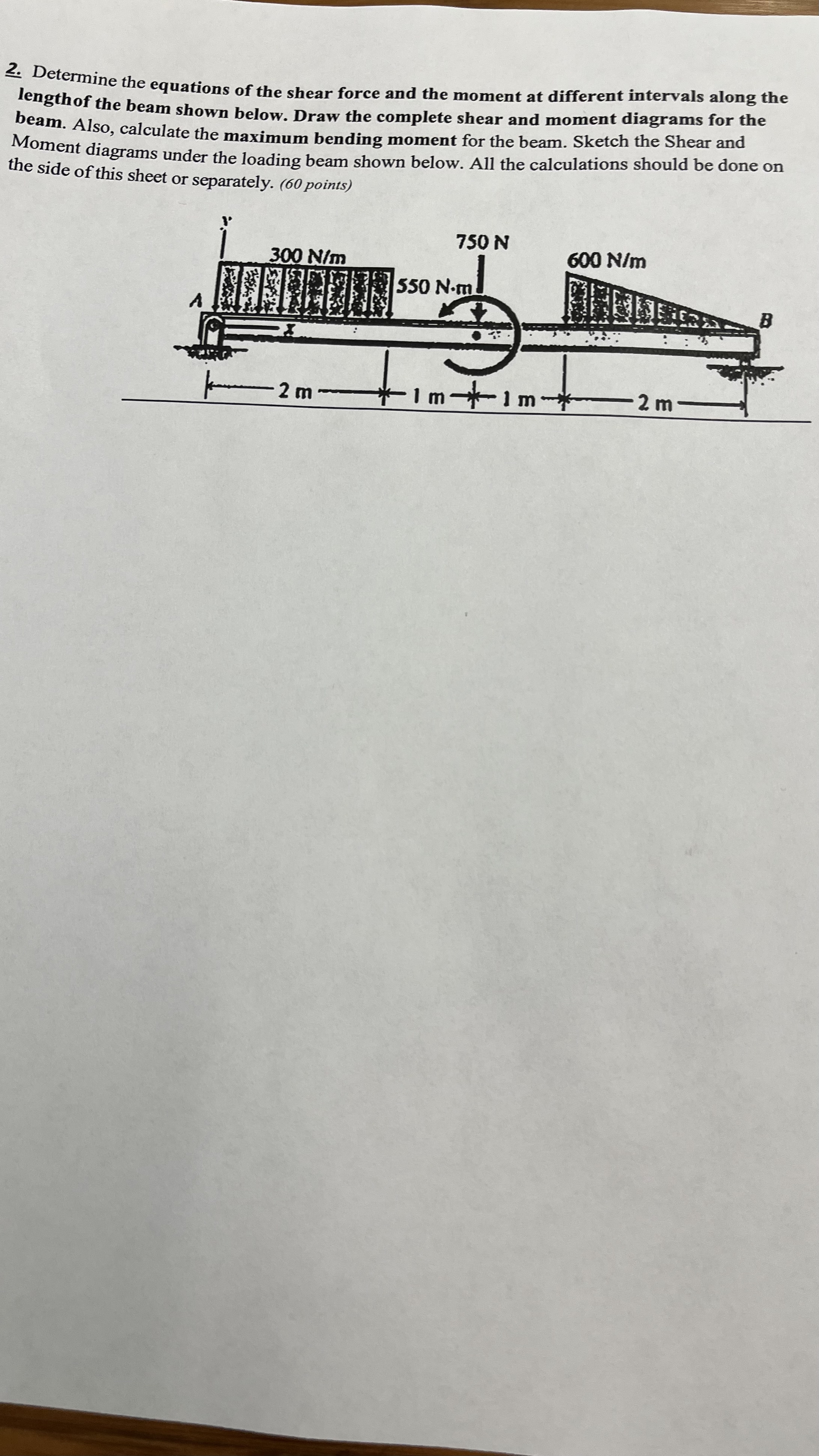Determine the equations of the shear force and