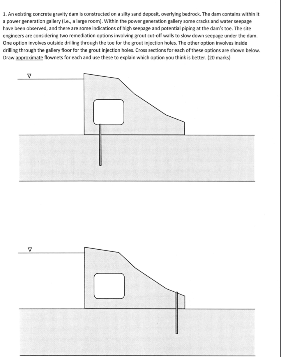An existing concrete gravity dam is constructed