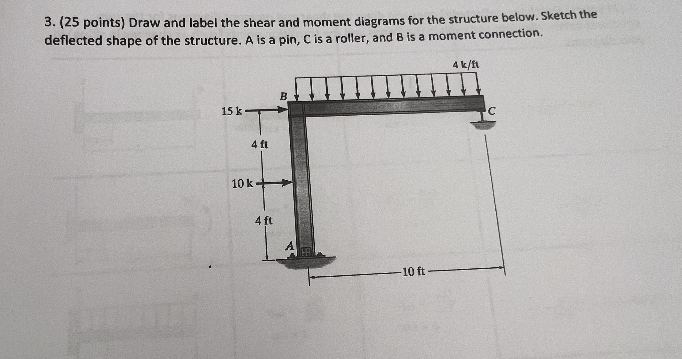 ( 2 5 points ) Draw and label the shear and
