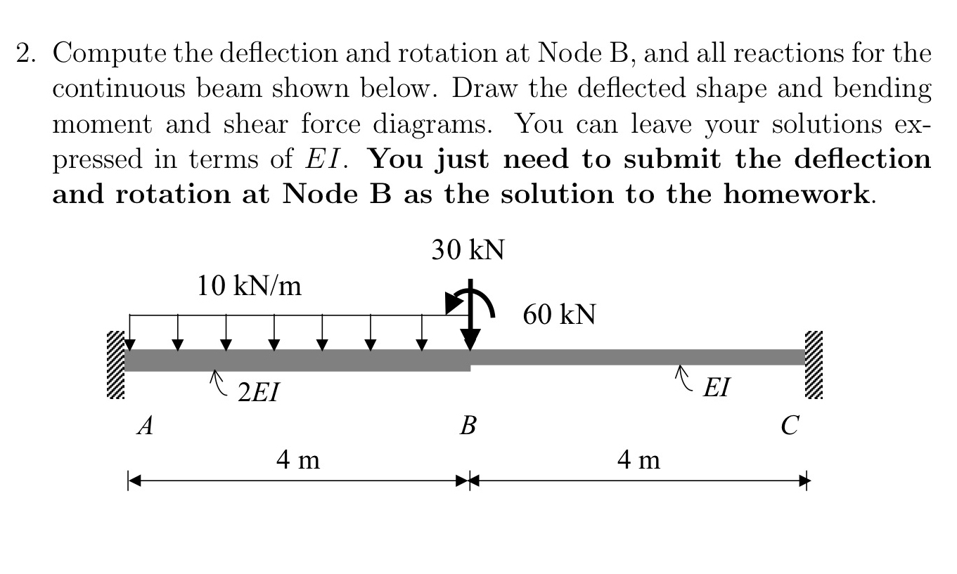 Compute the deflection and rotation at Node B ,