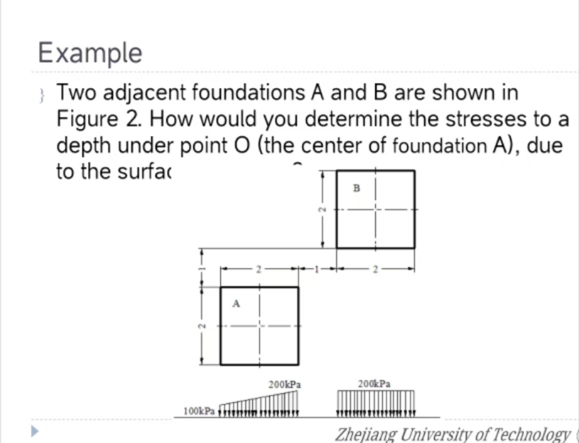 Example Two adjacent foundations A and B are