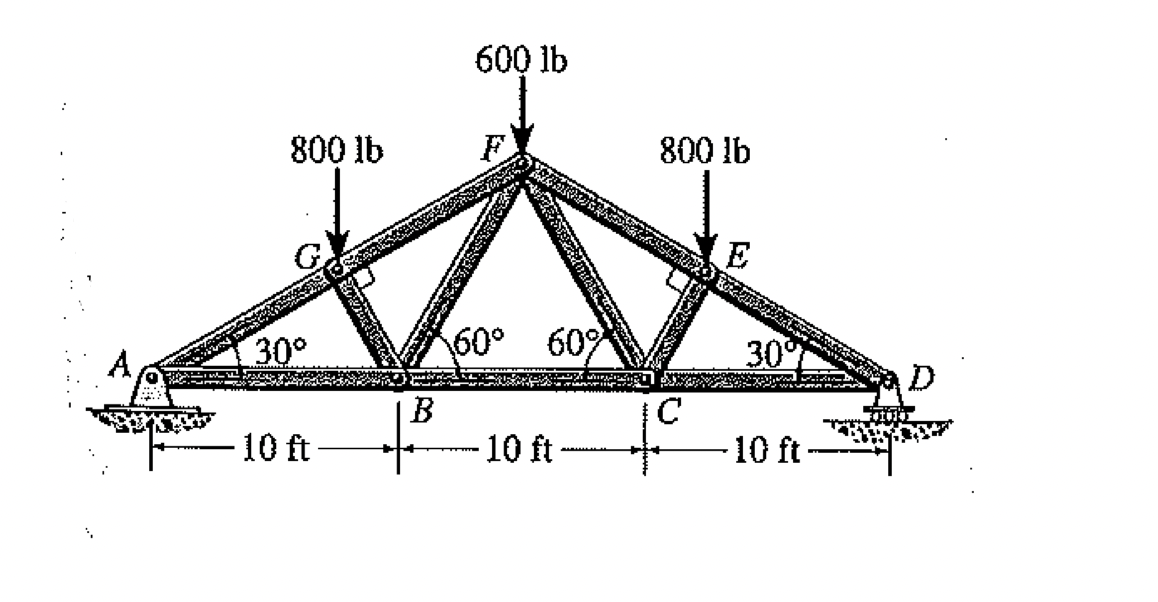 use the method of the section to determine the
