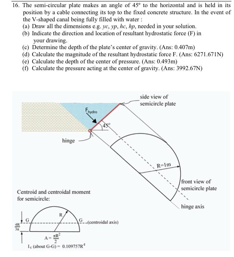 The semi - circular plate makes an angle of 4 5