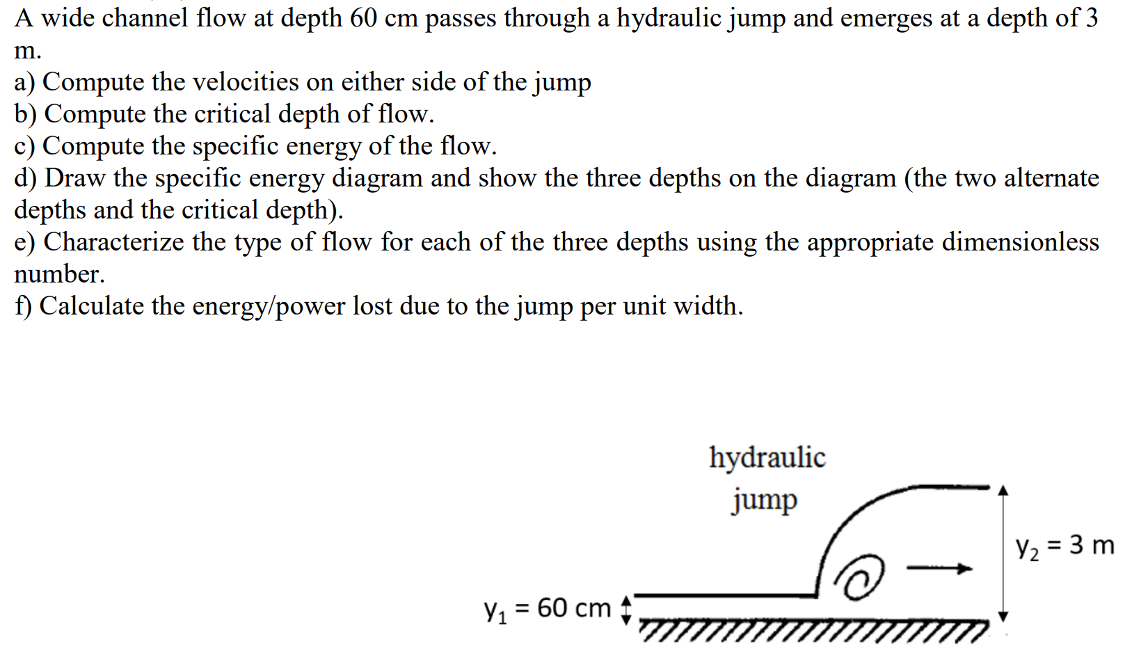 A wide channel flow at depth 6 0 cm passes