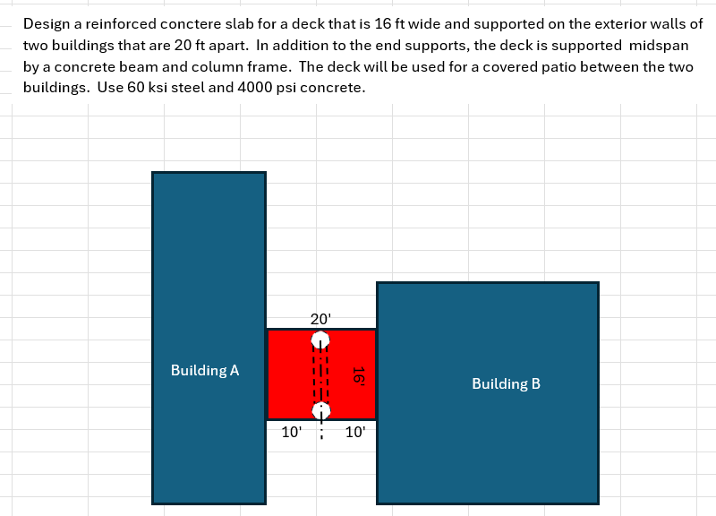 Design a reinforced conctere slab for a deck that