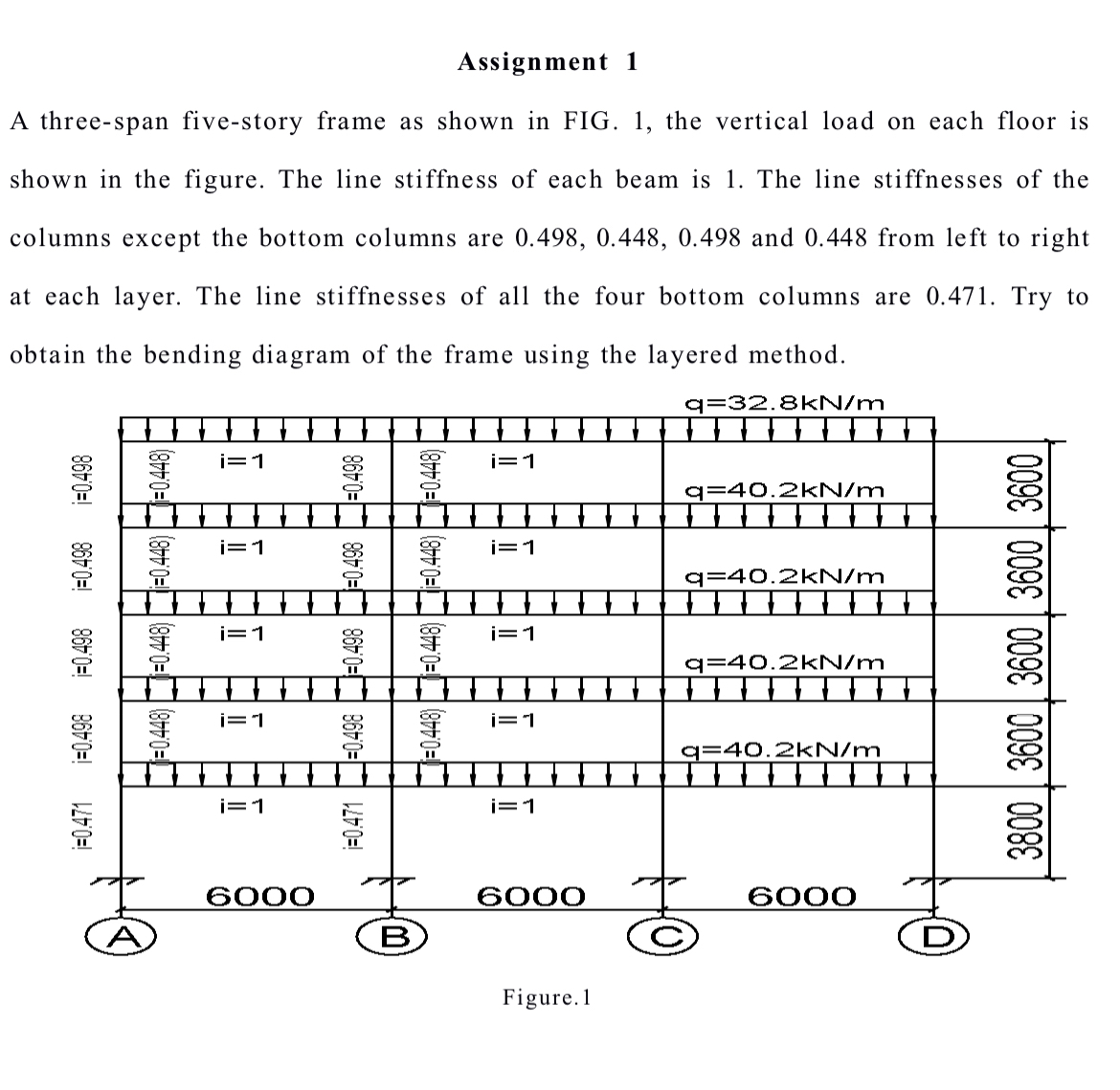 Assignment 1 A three - span five - story frame as