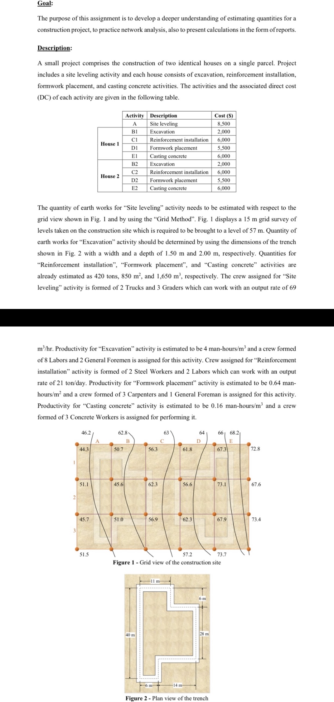 Assumptions: 1 . There will be two specialized