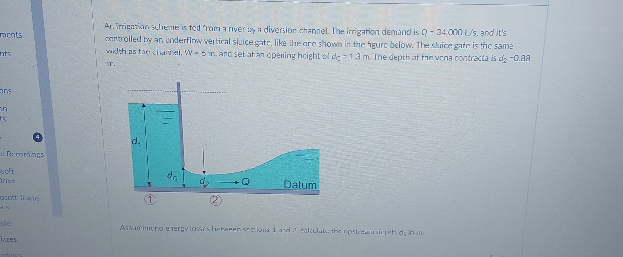 An irrigation scheme is fed from a river by a