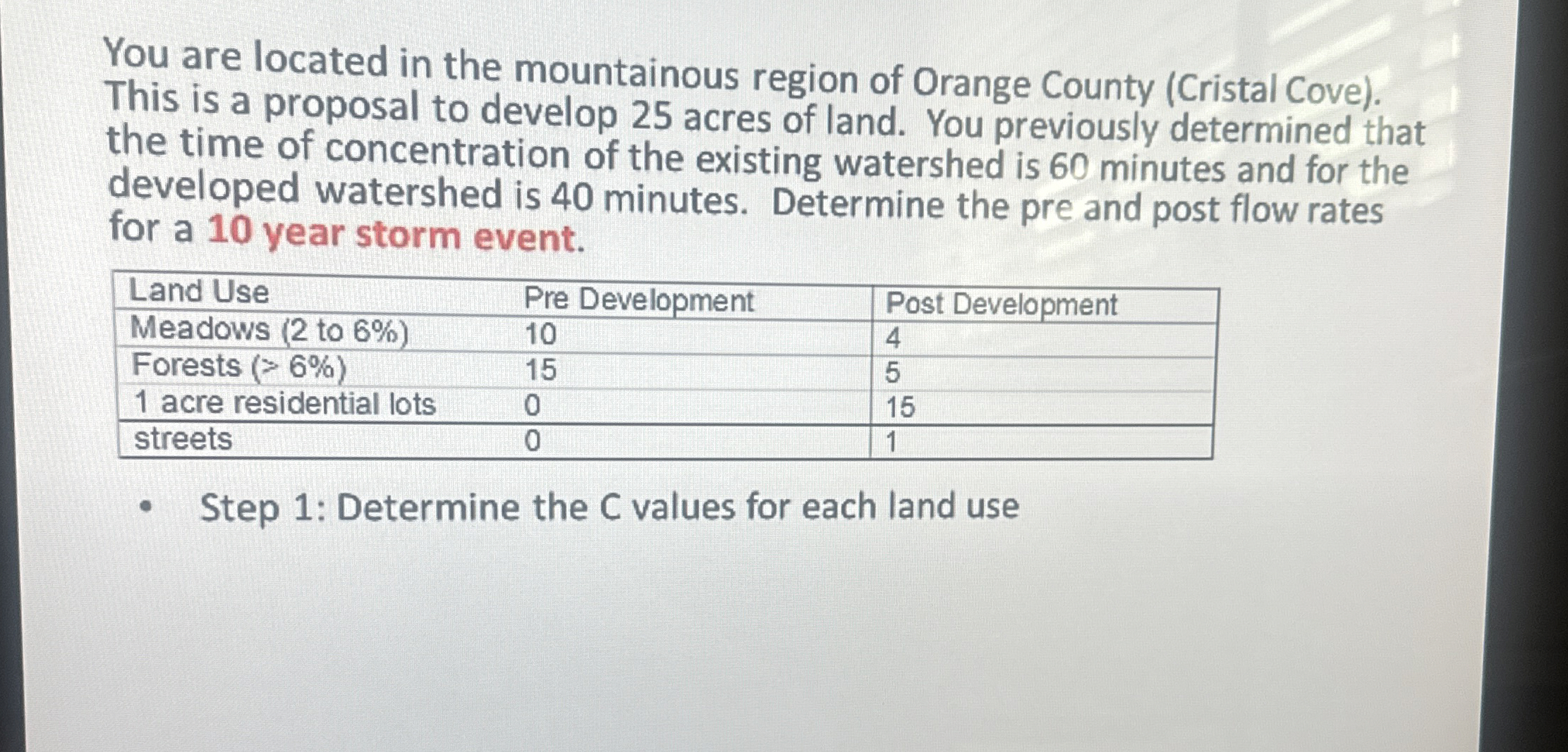 You are located in the mountainous region of