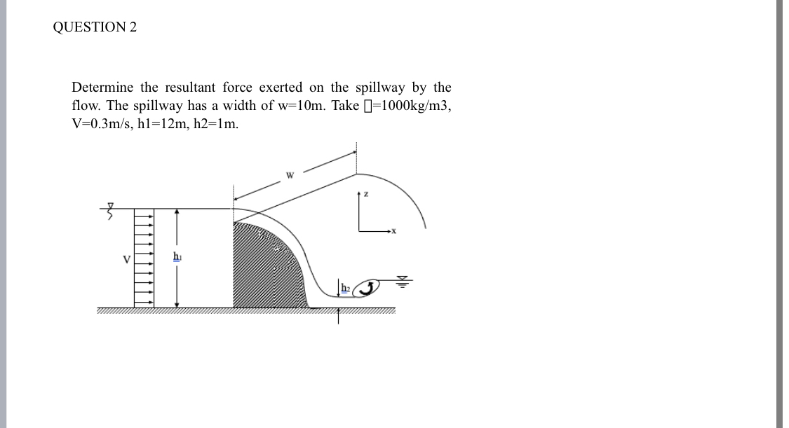 QUESTION 2 Determine the resultant force exerted