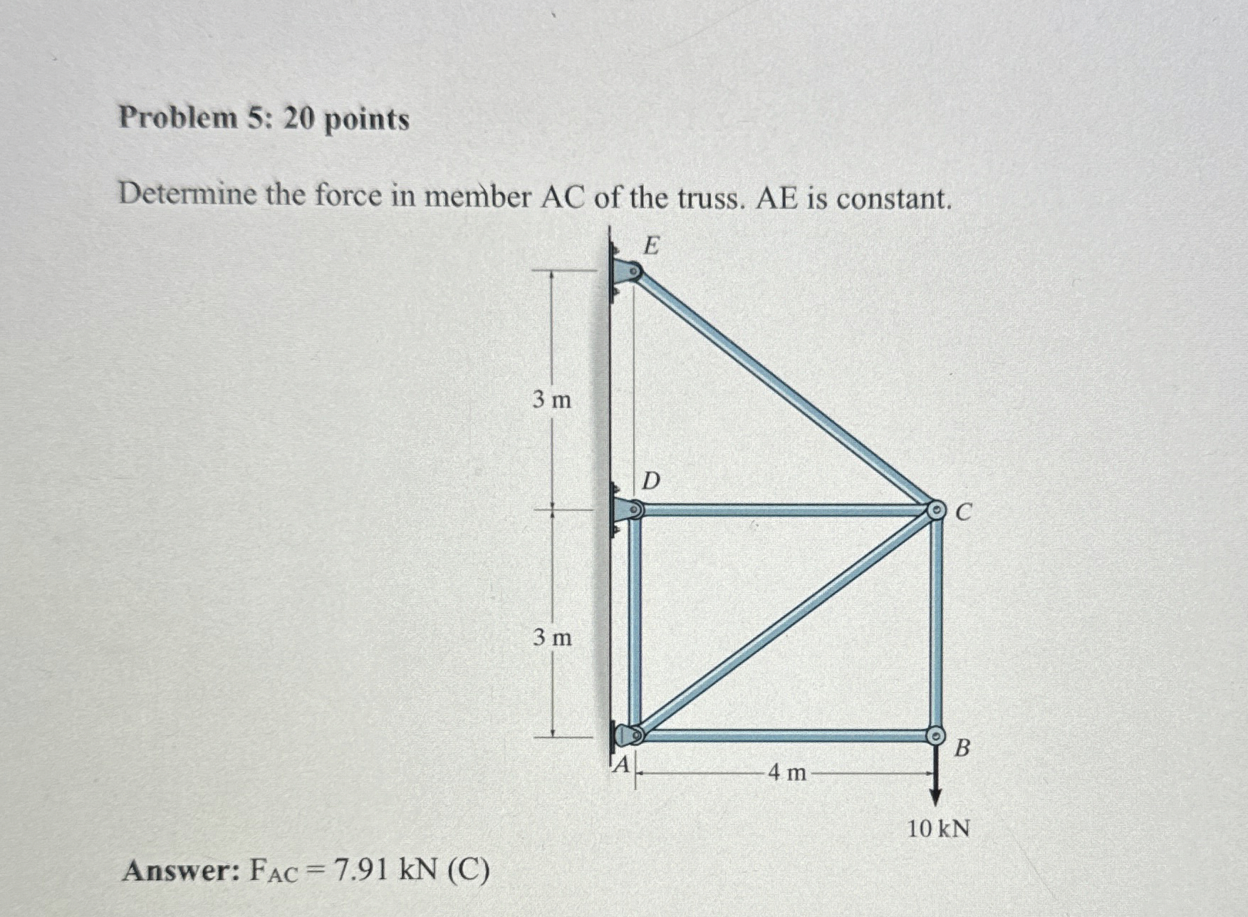 Problem 5 : 2 0 points Determine the force in
