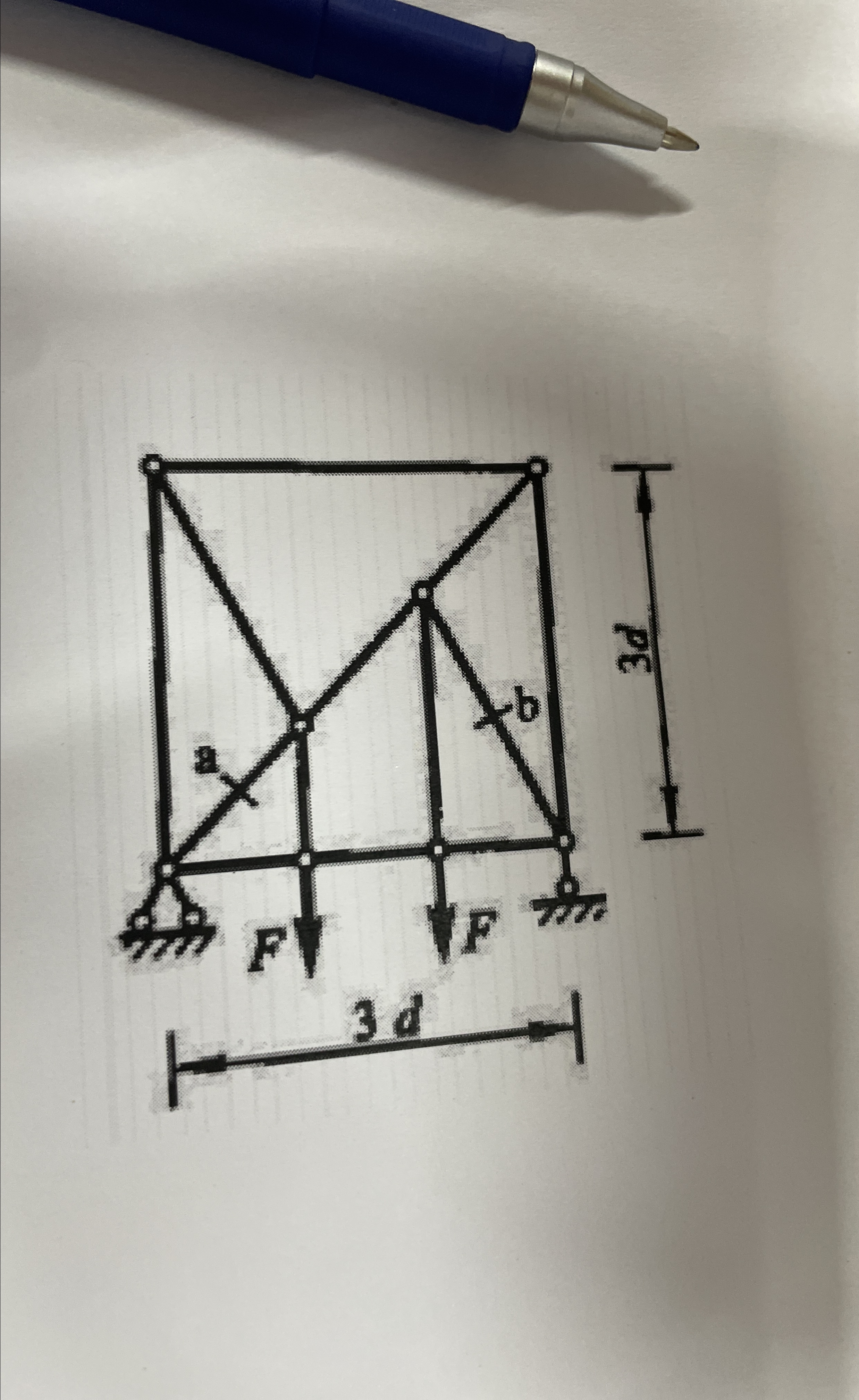 Determine the force in members a and b in the