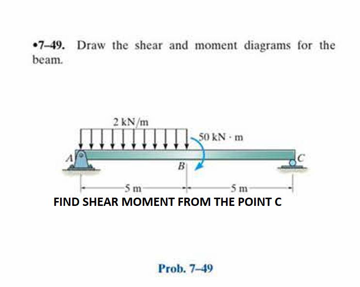 7 - 4 9 . Draw the shear and moment diagrams for