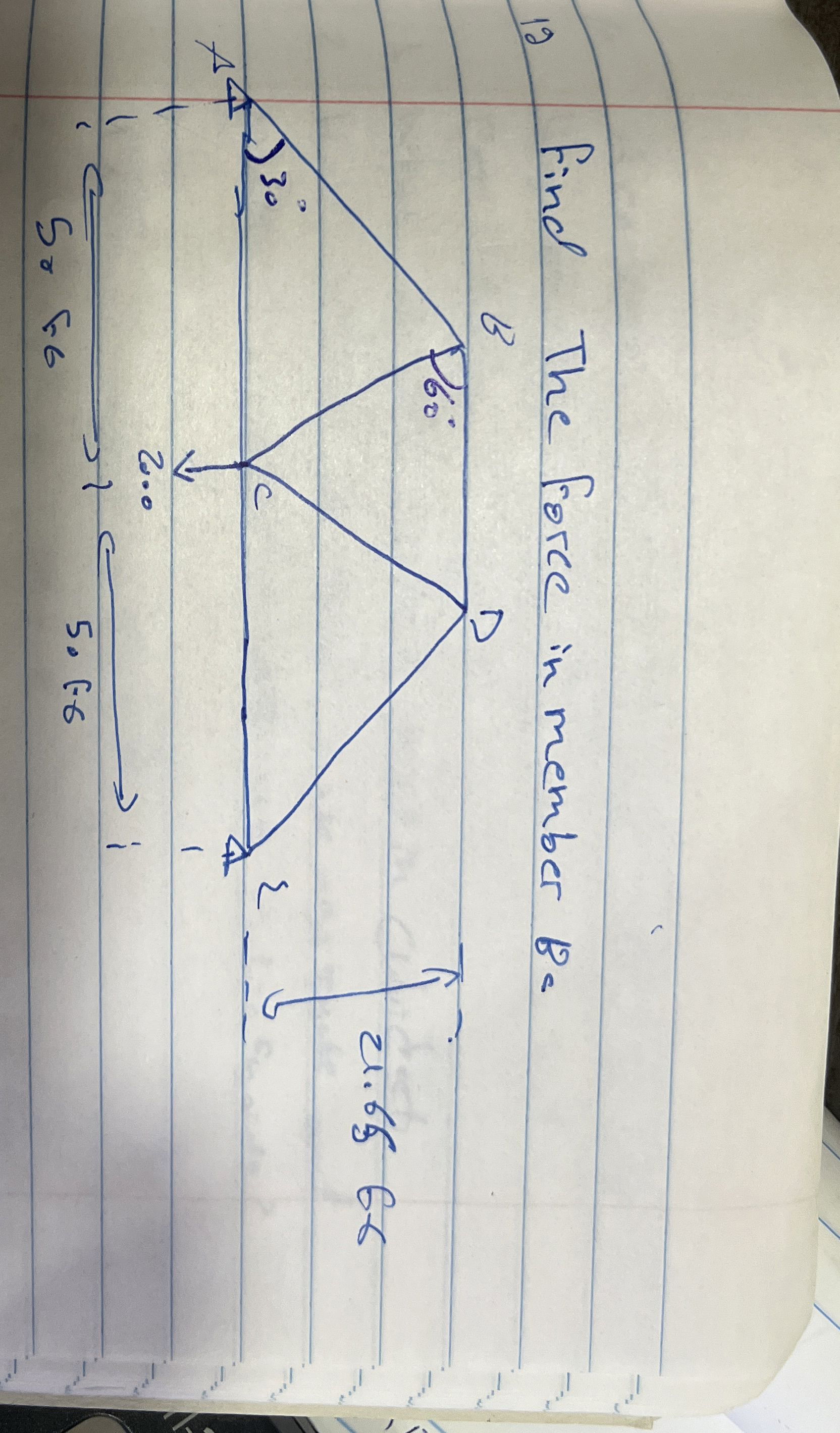 1 2 find The force in member bo