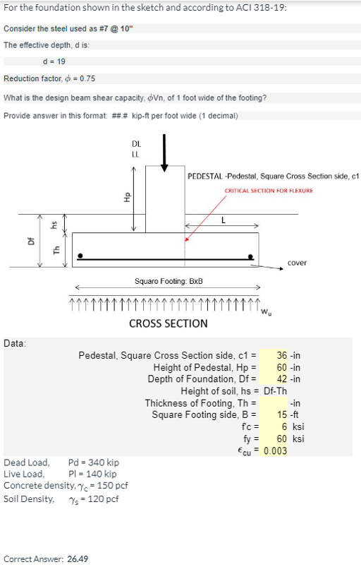 For the foundation shown in the sketch and