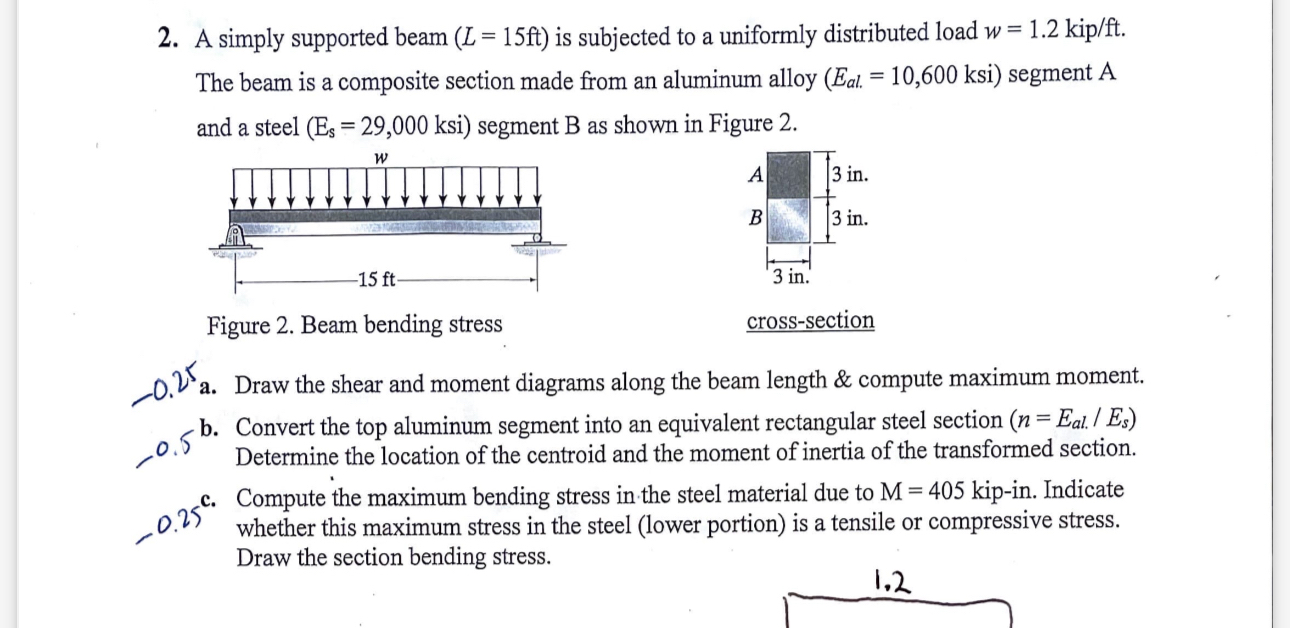 A simply supported beam ) = ( 1 5 f t is