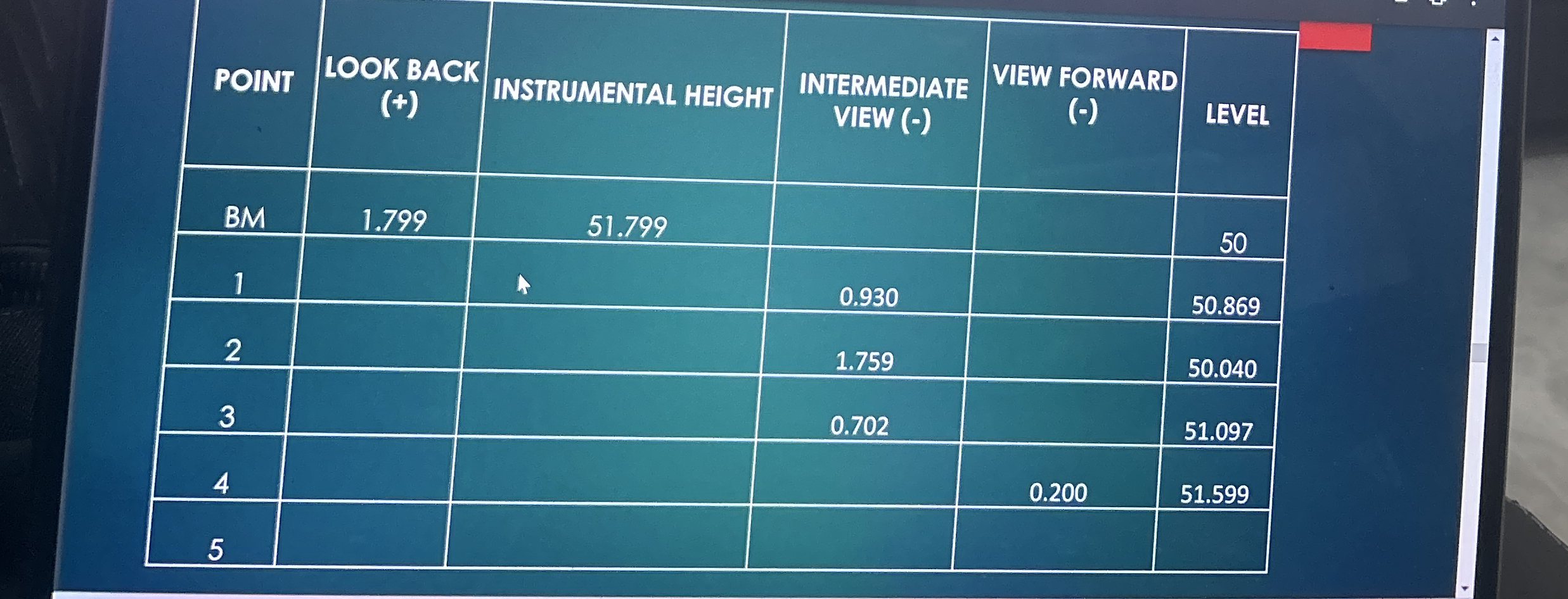 \ table [ [ POINT , \ table [ [ LOOK BACK ] , [ (
