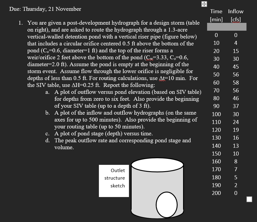 Due: Thursday, 2 1 November 1 . You are given a