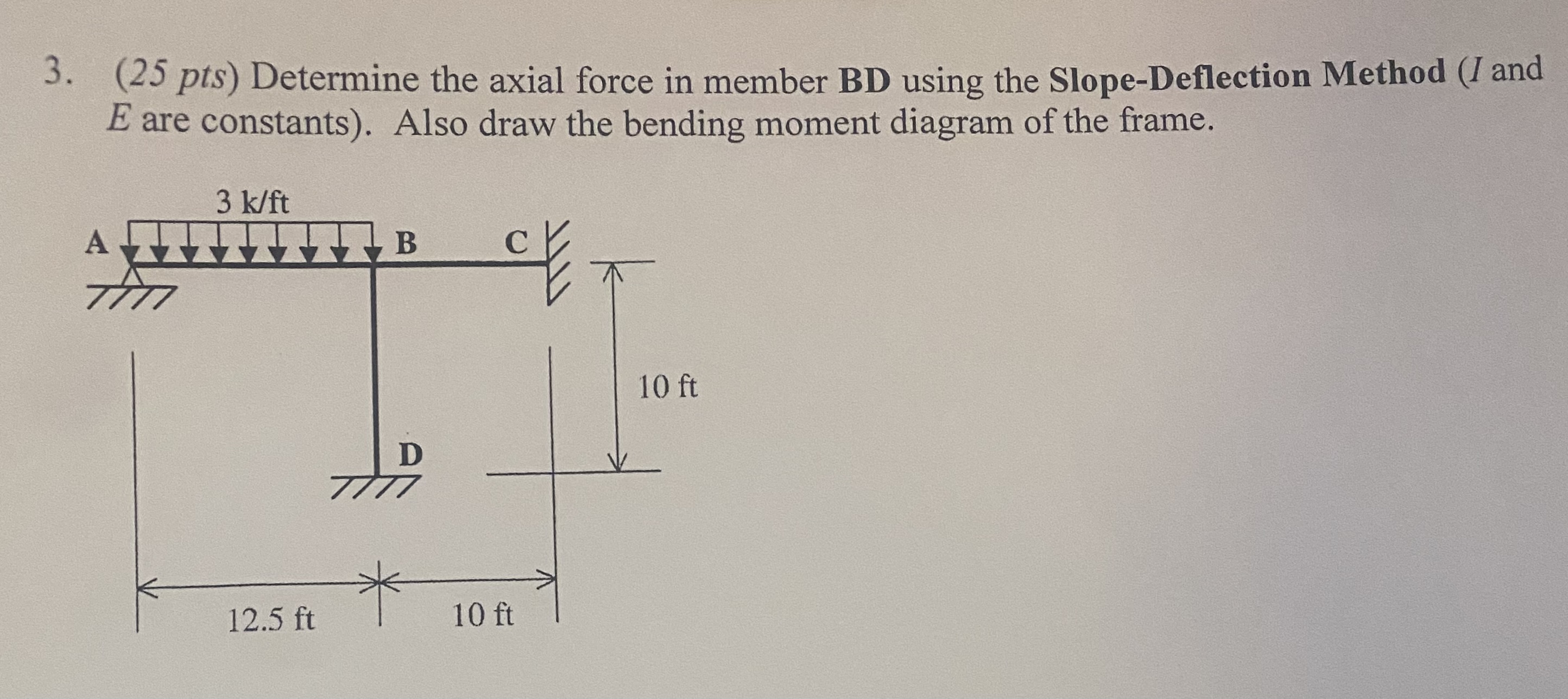 3 . ( 2 5 pts ) Determine the axial force in