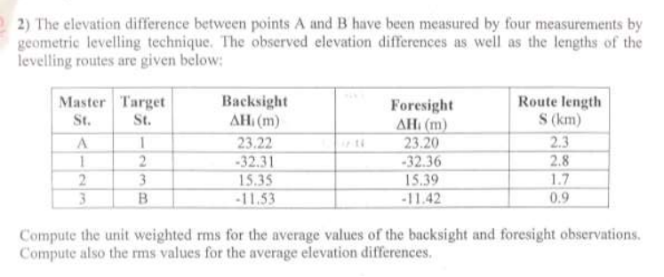 2 ) The elevation difference between points A and