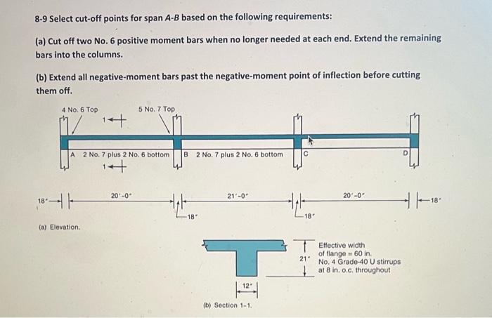 Find the schedule using appendix 1 6 . 3 and
