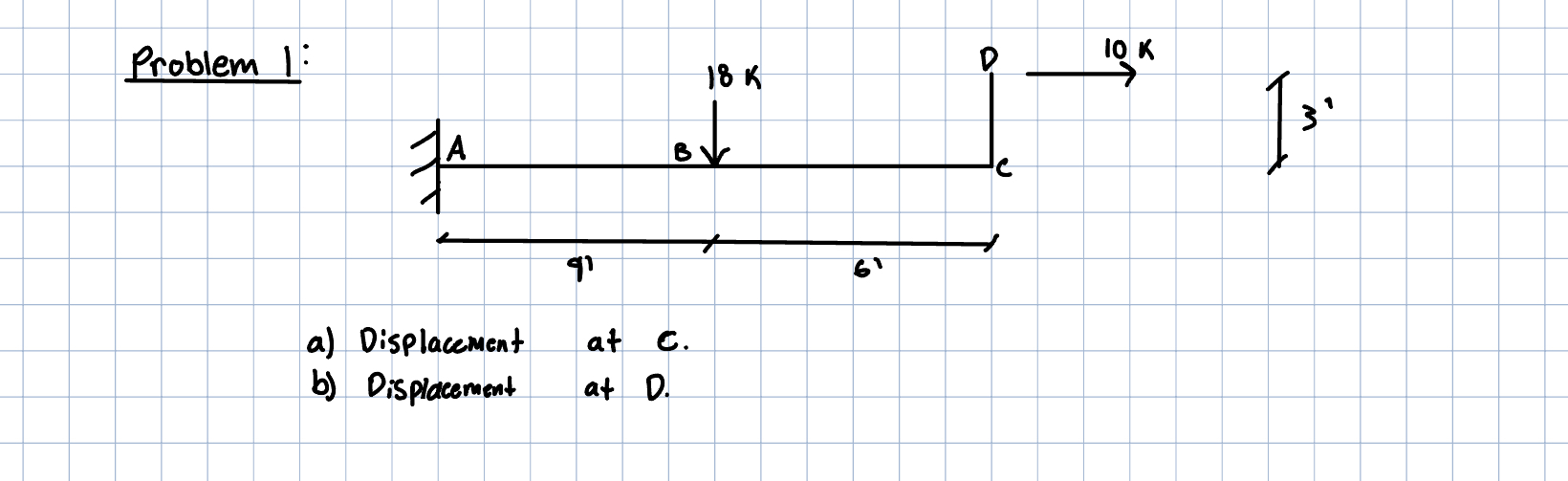 Problem 1 : a ) Displacement at \ ( C \ ) . b )
