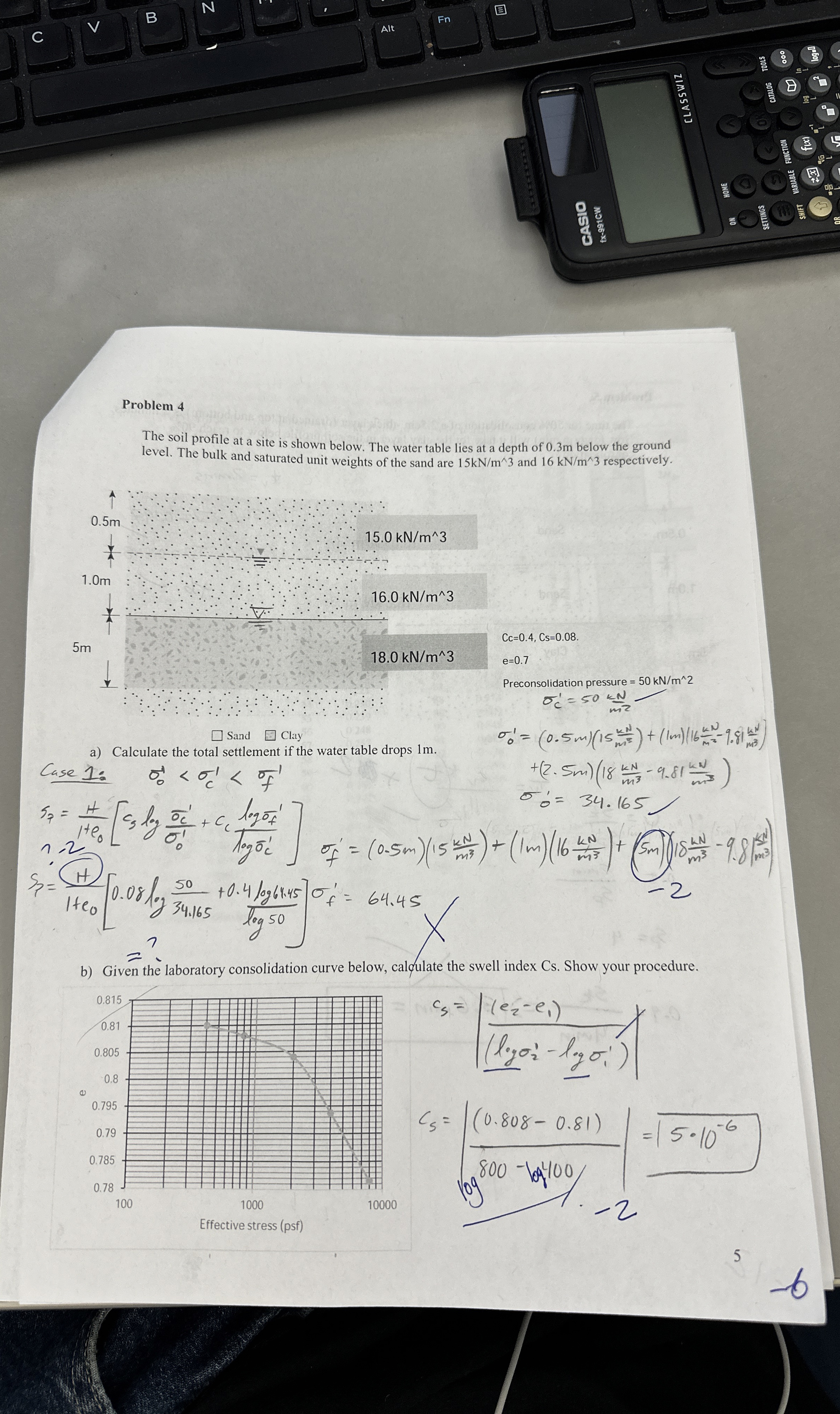 Problem 4 The soil profile at a site is shown