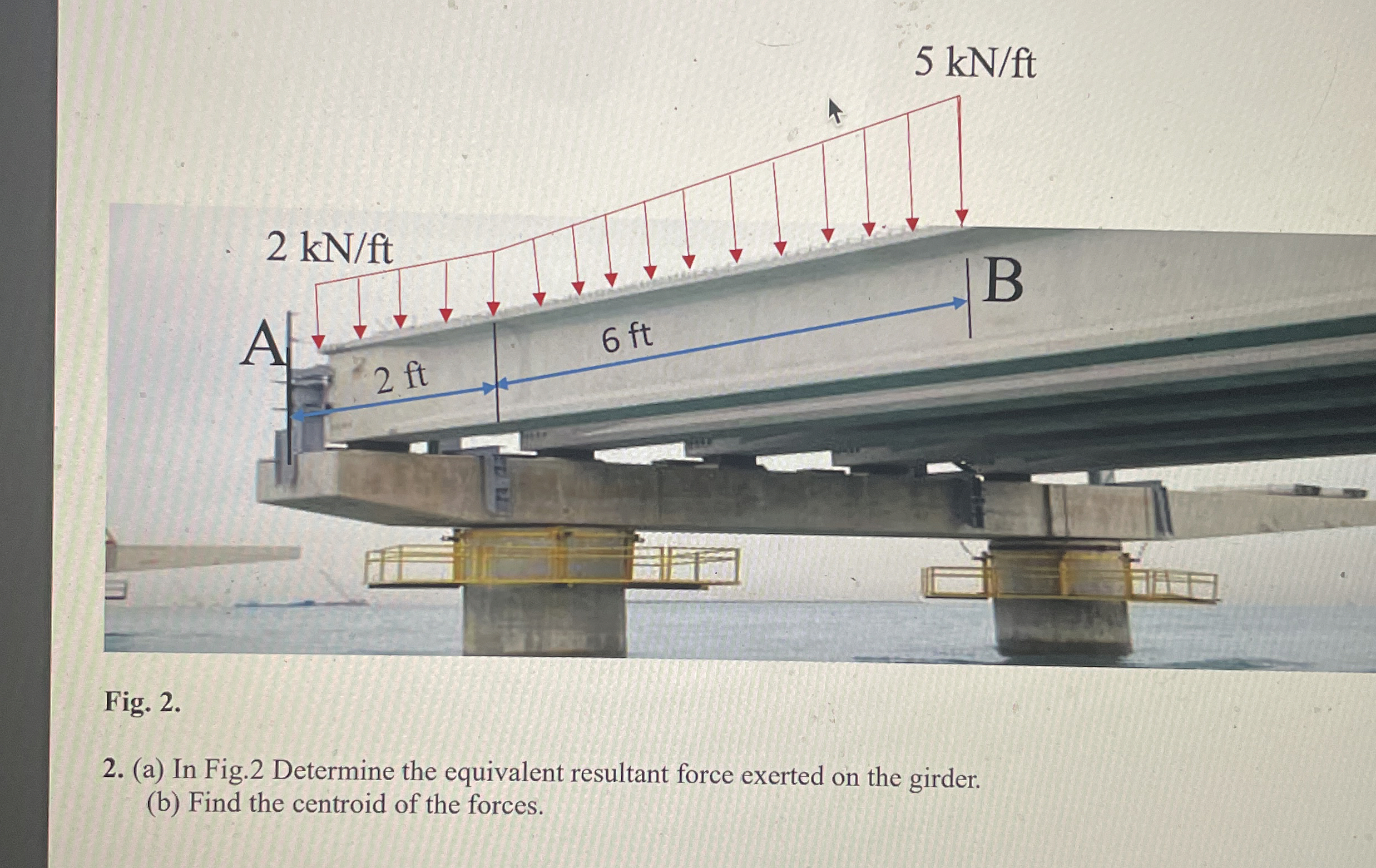 Fig. 2 . 2 . ( a ) In Fig. 2 Determine the
