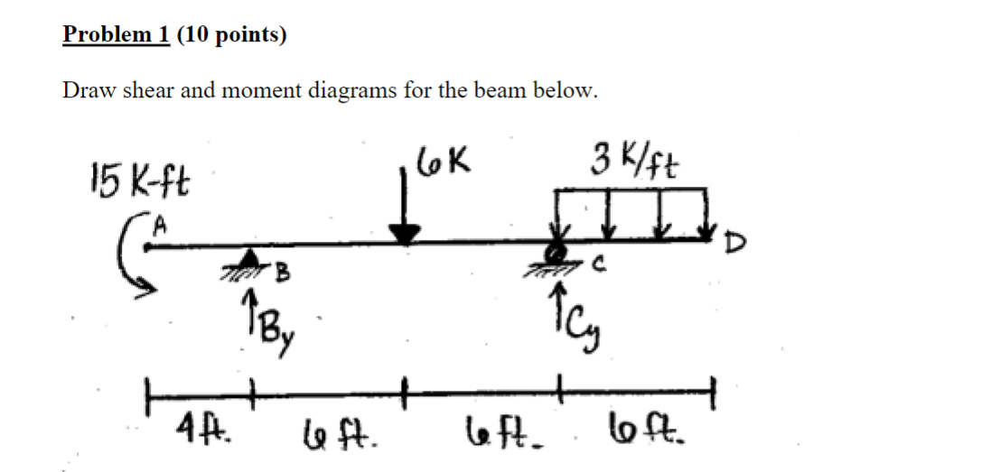 Problem 1 ( 1 0 points ) Problem 2 ( 1 0 points )