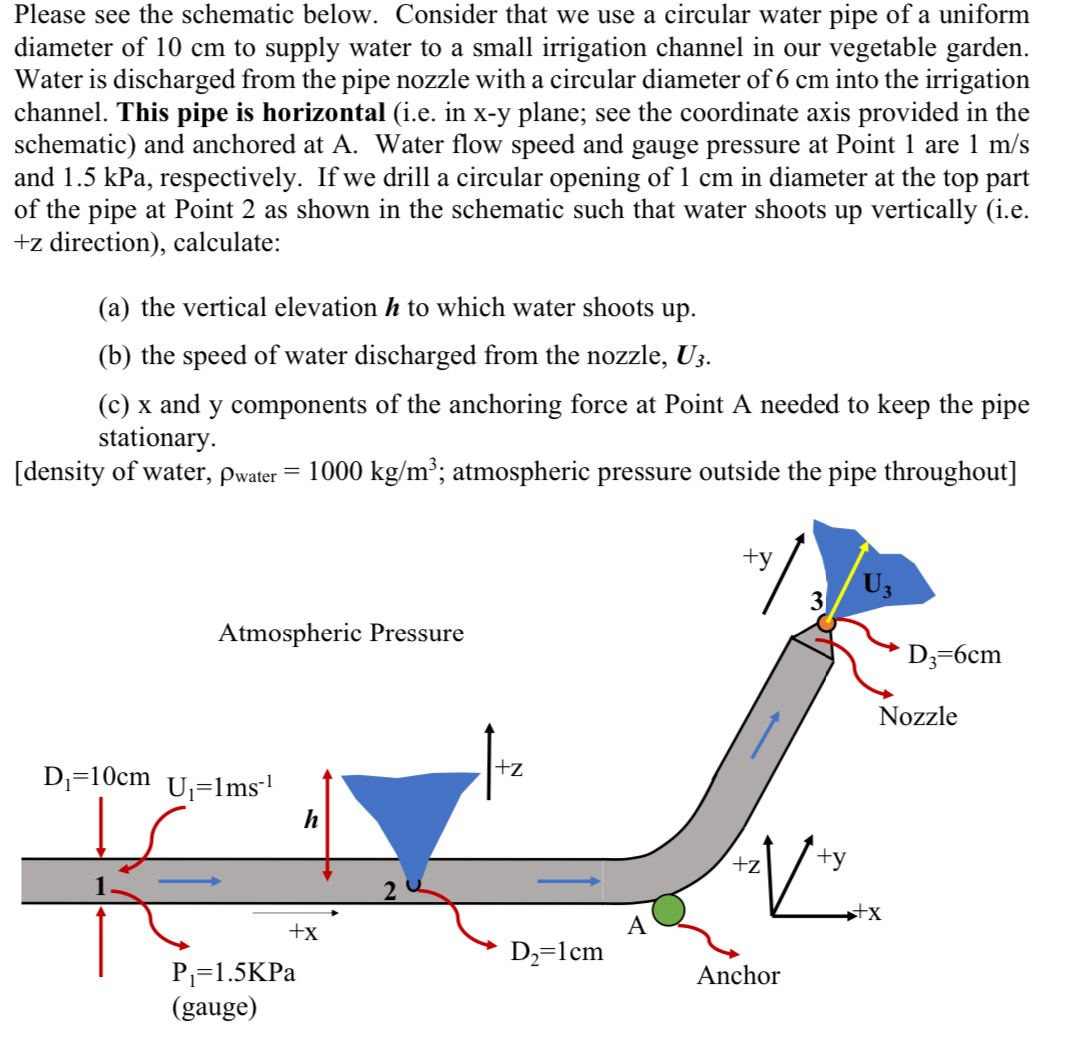 Please see the schematic below. Consider that we