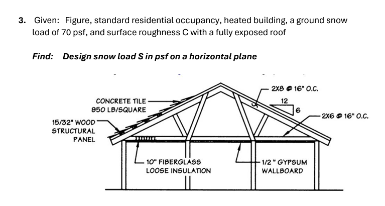 3 . Given: Figure, standard residential