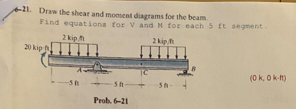 6 - 2 1 . Draw the shear and moment diagrams for