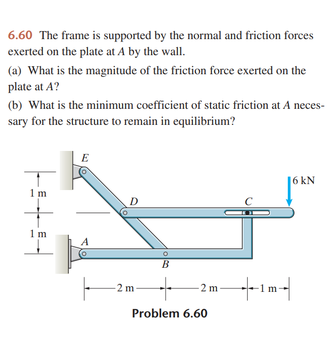 6 . 6 0 The frame is supported by the normal and
