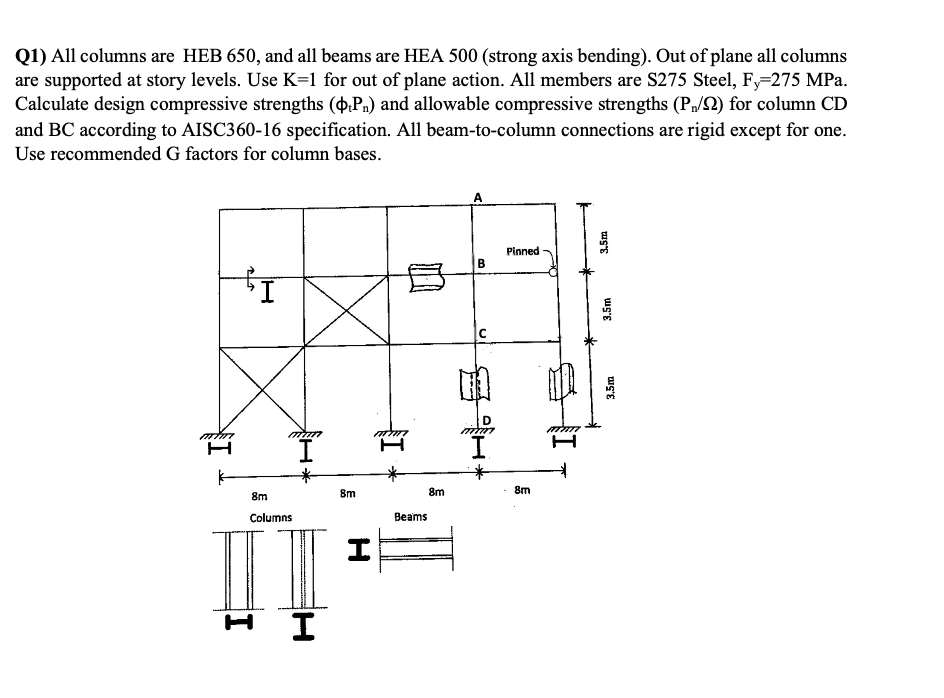 Q 2 ) For the given tension member shown below