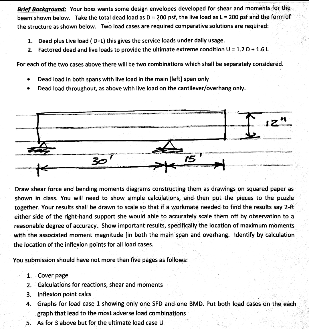 Brief Background: Your boss wants some design