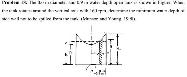 Problem 1 8 : The 0 . 6 m diameter and 0 . 9 m