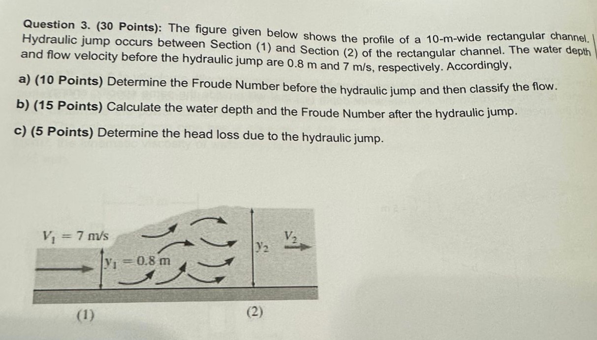 Question 3 . ( 3 0 Points ) : The figure given