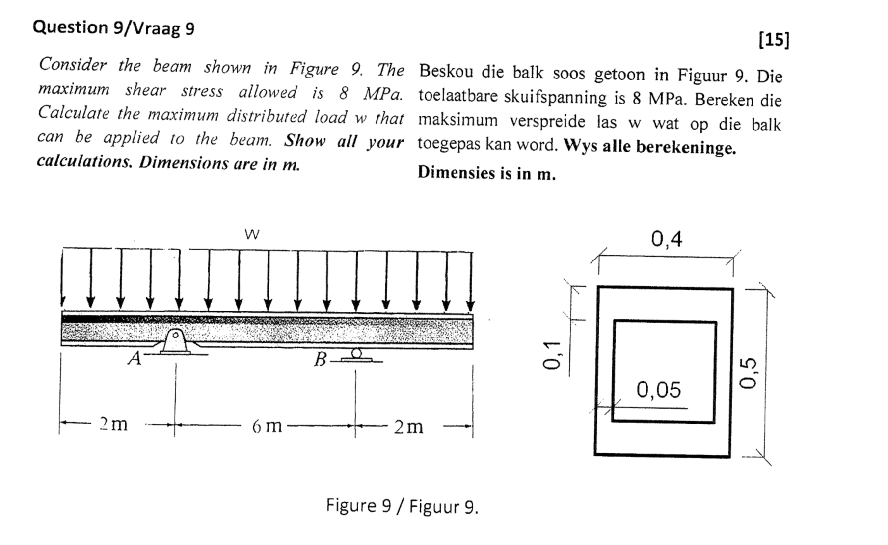 Question 9 / Vraag 9 Consider the beam shown in