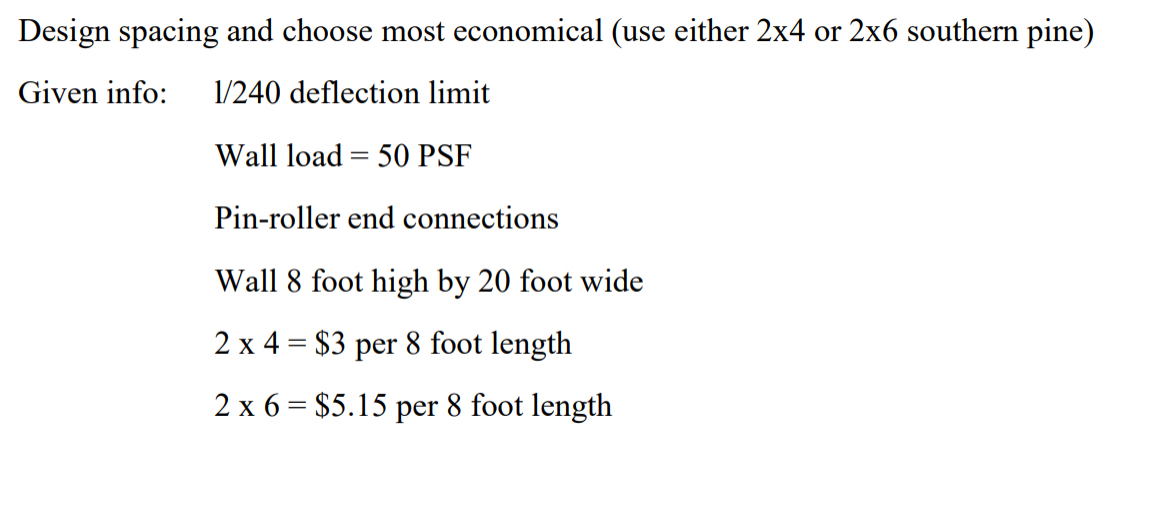 Use 1 4 0 0 psi for bending 1 7 5 psi for shear