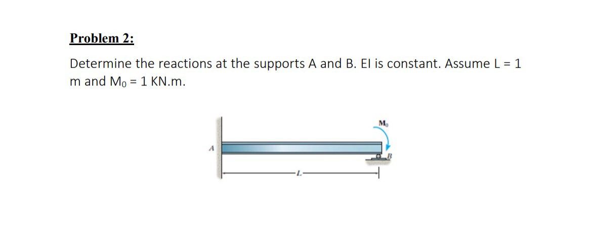Problem 2 : Determine the reactions at the