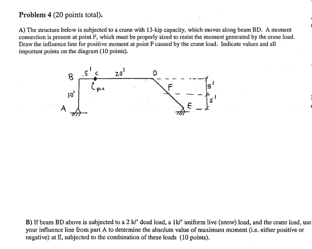 Problem 4 ( 2 0 points total ) . A ) The