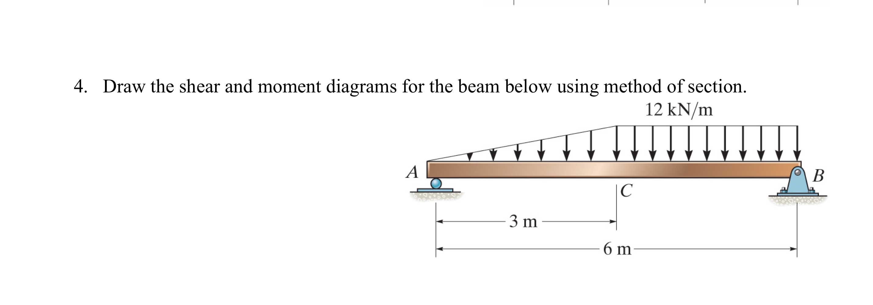 Draw the shear and moment diagrams for the beam