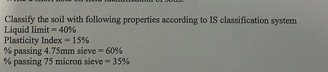 Classify the soil with following properties