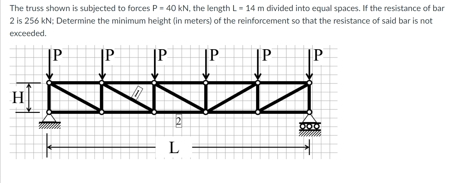 The truss shown is subjected to forces P = 4 0 k